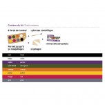 Kit de maquillage 8 couleurs Monde des Horreurs - Namaki