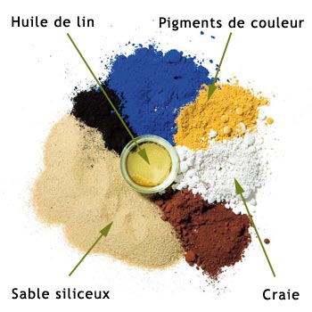 pierre anker composition pierre anker composition